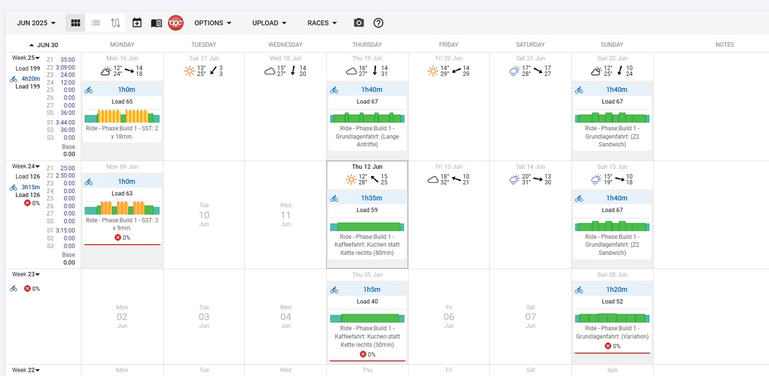 5. finished - your plan is visible
